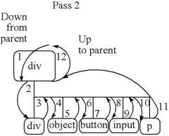 Figure US07814412-20101012-C00004