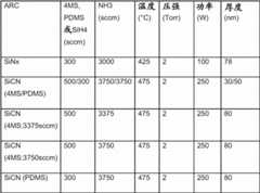 Figure BDA00001649608100811