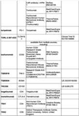 Figure imgf000274_0001