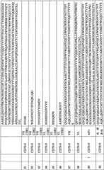 Figure BPA0000256061330001621