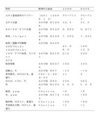 Figure 2024506820000004