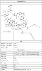 Figure imgf000031_0001