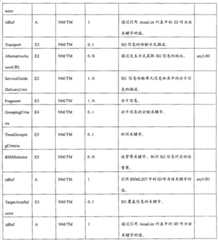 Figure BSA00000311717500111