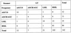 Figure imgf000046_0002