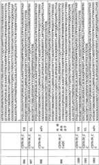 Figure BPA0000256061330002631