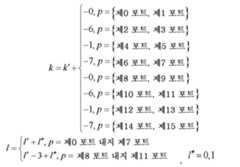 Figure 112017107100595-pct00072