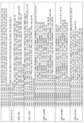 Figure imgf000265_0001