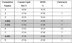 Figure imgf000151_0001