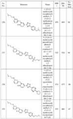 Figure imgf000261_0001