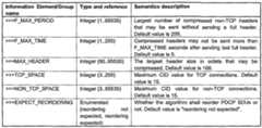 Figure imgf000011_0001