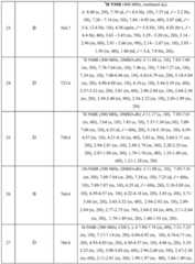 Figure BDA0003027048450003951