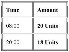 Figure imgf000030_0002