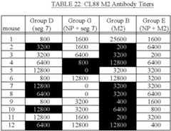 Figure US08128938-20120306-C00001