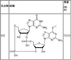 Figure 108115297-A0304-0014
