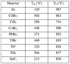 Figure imgf000179_0001