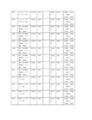 Figure 2022122923000178