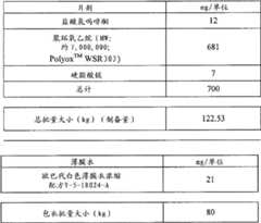 Figure BDA00001767596101121