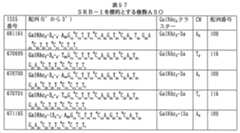 Figure 2023012548000768