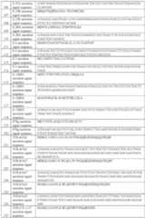 Figure imgf000030_0001