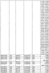 Figure imgf000063_0001