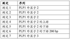 Figure BDA0002379404260001411