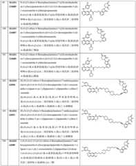 Figure GDA0003276334280000381