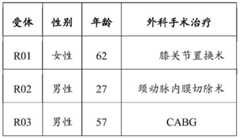 Figure BDA0004078918960002822