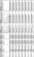 Figure imgf000123_0001