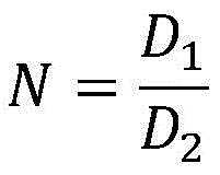 Figure FDA0002404151420000051