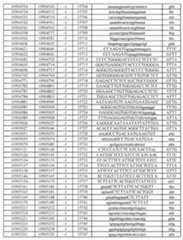 Figure imgf000518_0001