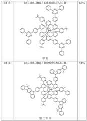 Figure BDA0001926598900001651