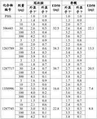 Figure BDA0003817829470001151