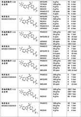 Figure GDA0003618583150001201