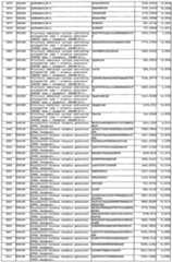 Figure imgf000132_0001