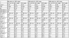 Figure imgf000092_0004