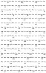 Figure imgf000195_0001