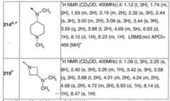 Figure imgf000147_0001