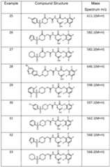 Figure imgf000152_0001