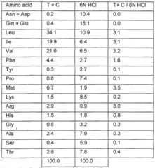 Figure imgf000037_0001