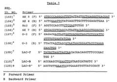 Figure imgf000137_0001