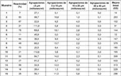 Figure imgf000031_0001