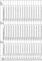 Figure imgf000198_0001