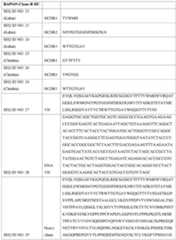 Figure imgf000183_0001