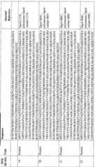 Figure imgf000044_0001