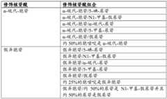 Figure BDA0002572923940002152