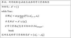 Figure BDA0003645762350000151