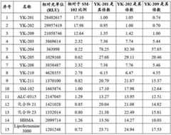 Figure 59598DEST_PATH_IMAGE079