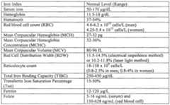 Figure imgf000080_0001