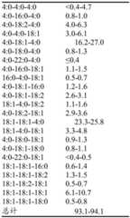 Figure BDA0003361066340000171