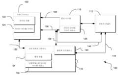 Figure R1020107000311